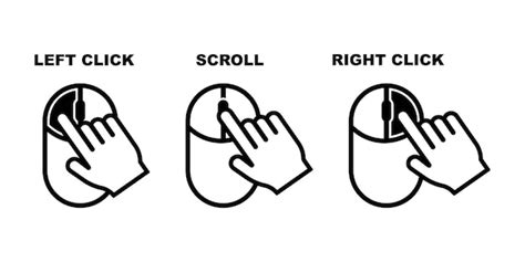 Right Button Mouse Commands 的图像结果