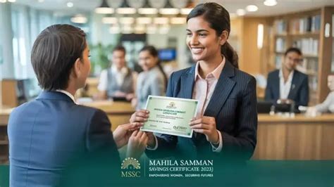 Mahila Samman Savings Certificate Scheme 2023 (MSSC) | Current Affair