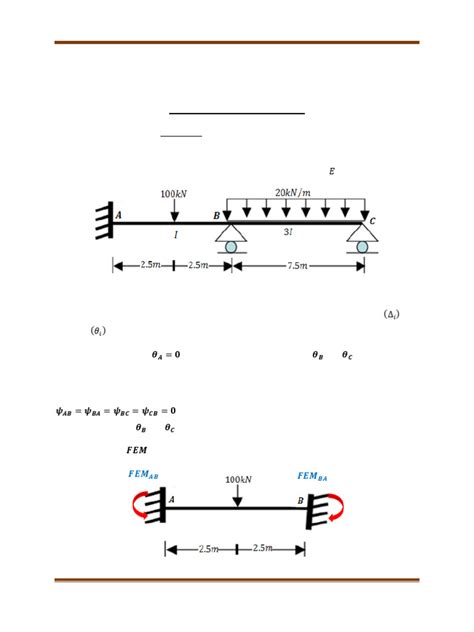 Image result for Slope of Deflection Practical Example