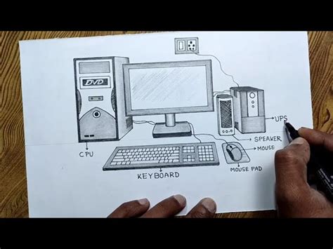 Desktop Computer Drawing 的图像结果