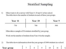 Image result for Sampling Maths