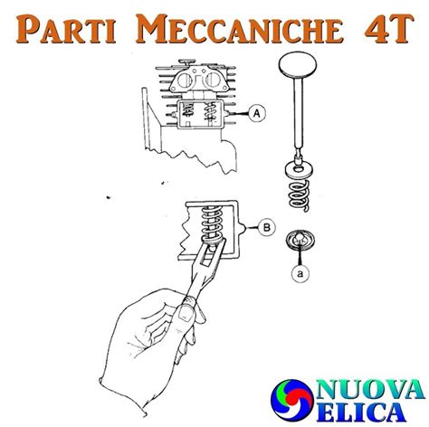 Manuale di Riparazione Tecumseh Parti Meccaniche 4T Emporio
