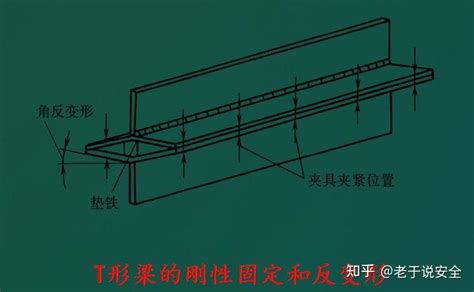 Image result for Design of File Example