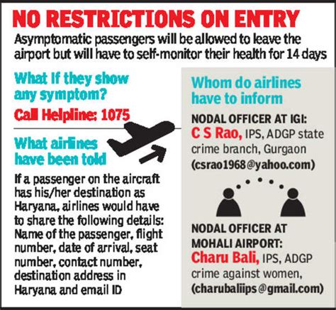 Ticket will be entry pass, Gurugram not to insist on 2-week quarantine ...