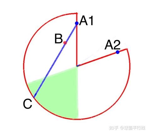 圆角六边形螺母的电场分析