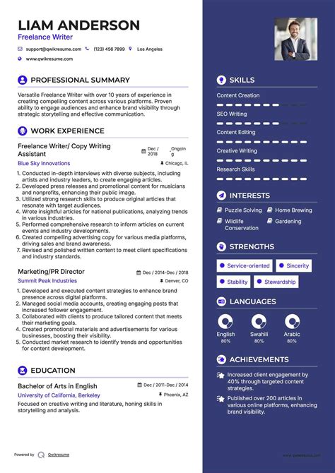 Copywriter Portfolio Template