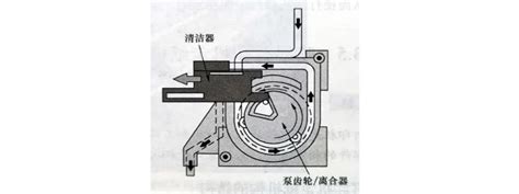 Image result for Inkjet Printer Working Principle