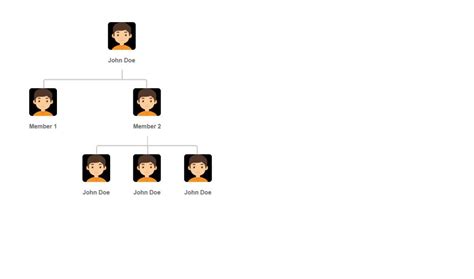 Image result for How to Create TreeView Dynamic in HTML