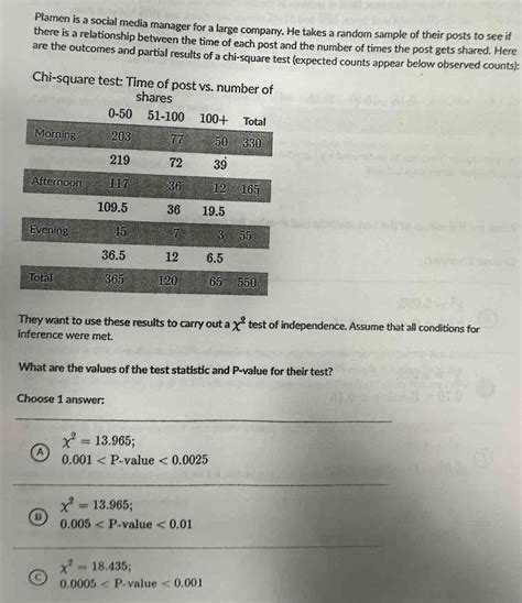 Plamen is a social media manager for a large company. He takes a random ...