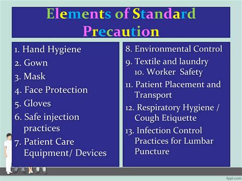 Standard precaution | PPTX
