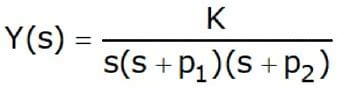 Short Notes: Transient Analysis in AC and DC Circuits - Network Theory ...