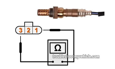 Image result for O2 Sensor Simulator