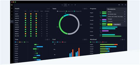 Image result for Project Manager Software
