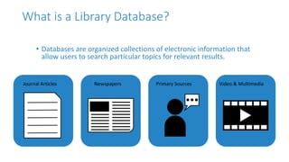 Image result for Google vs Library Databases