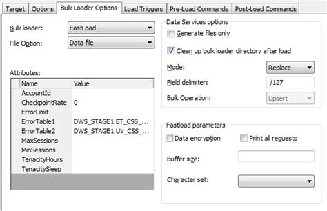 Image result for Script File of a Simple FastLoad