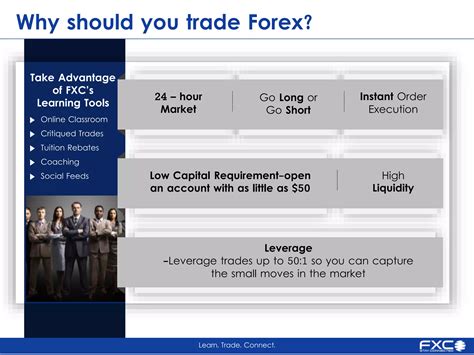 Image result for Forex for Beginner Slideshow Tutorial