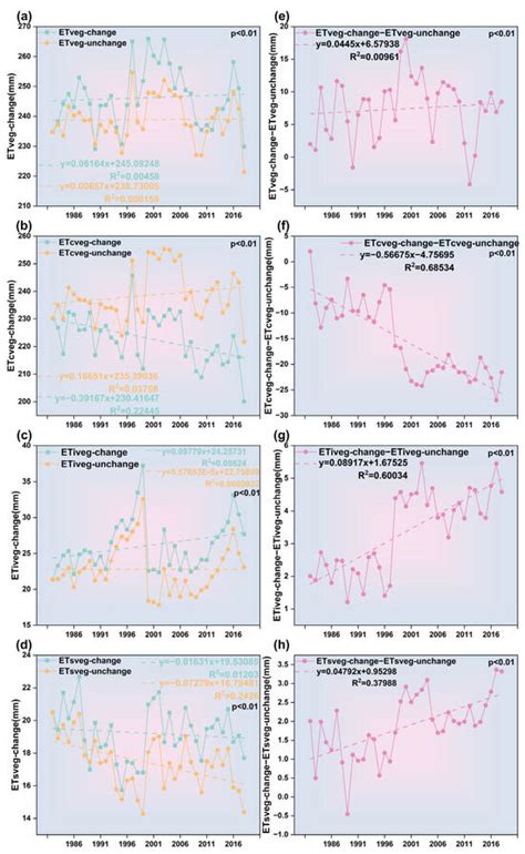 Remote Sensing | Special Issue : Big Earth Data and Sustainable ...