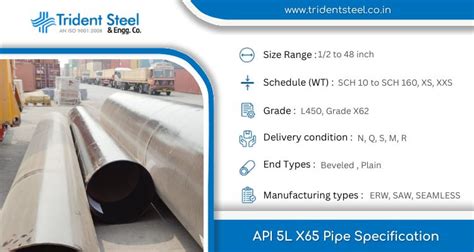 API 5L X65 Pipe PSL2 and Gr X65 PSL1 Seamless Pipe Specification