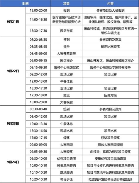 【最全】2022年大健康行业上市公司全方位对比(附业务布局汇总、业绩对比、业务规划等)_行业研究报告 - 前瞻网