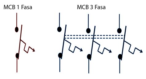Image result for Computer Lab Simple Line Drawing