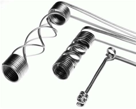 Dydac Coil Heaters Manufacturer,Dydac Coil Heaters Exporter & Supplier ...