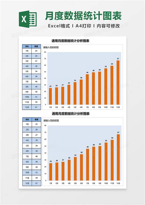 月度数据统计图表Excel模板下载_熊猫办公