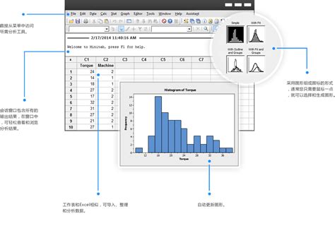 Minitab|Minitab(统计领域最为普及的软件工具之一) v15.1.10 中文版_软件营下载站