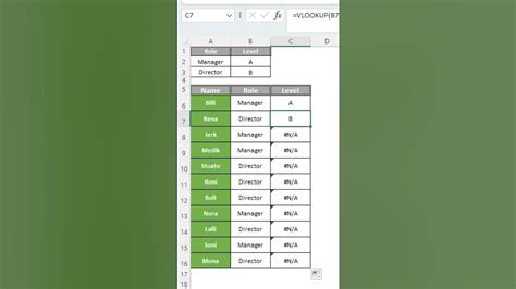 Image result for VLOOKUP Absolute Reference