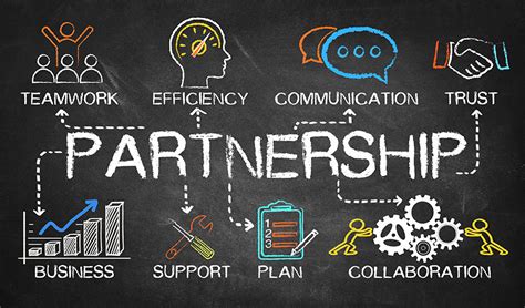 Long-Term Partnership 的图像结果