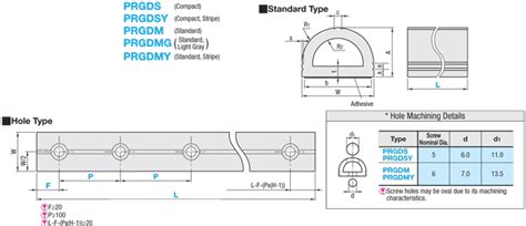 Safety Protection Materials - D-Shaped Rubber Bumpers | MISUMI | MISUMI
