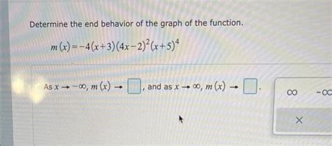 Image result for End Behavior Graph Withequations
