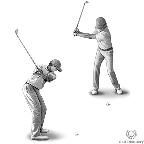 Golf Backswing Path 的图像结果