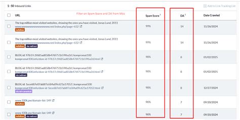 How to Use the Google Disavow Tool to Improve SEO in 2025