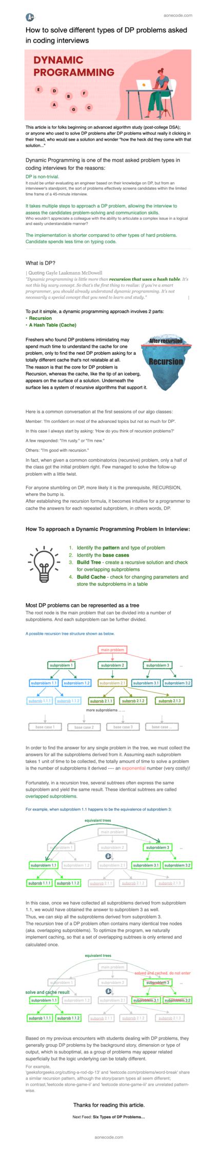 Meta Interview Python Coding Problems 的图像结果