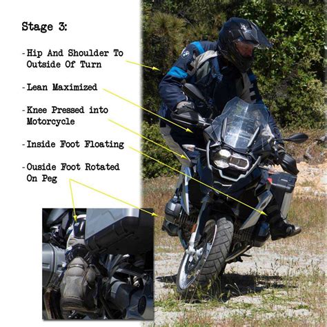 Image result for Reliability Test for Motocycles