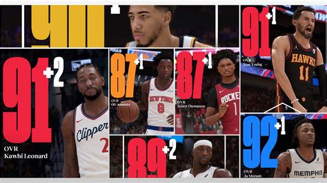 NBA 2K25 Roster Update Available - Full Details Here (3-6) - Operation ...