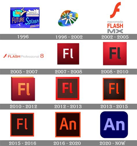 Adobe Flash 的图像结果