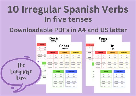 Spanish Top 10 Irregular Verbs Conjugation Table | Spanish Irregular ...