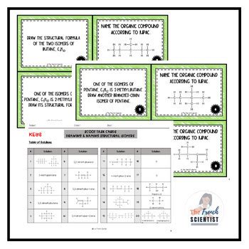 CHEMISTRY Scoot Task Cards Structural Isomers Review Activity | TPT
