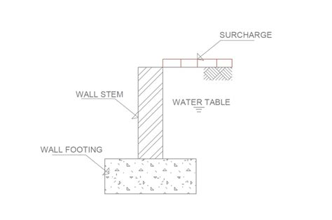 Image result for Masonry Wall Design Example