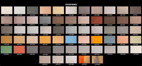 Davinci Italiya - Microcement