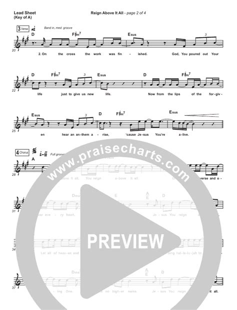 Image result for Reign above It All Keyboard Tutorial