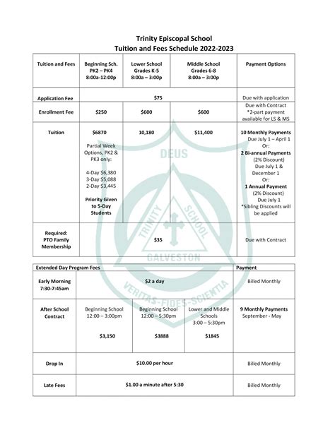 Trinity Episcopal School Tuition | School Activities