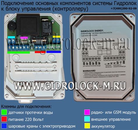 Gidrolock wsp схема подключения - 80 фото