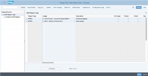 Image result for SAP ShiftNote