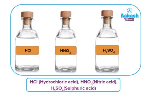Strong Acids-Mineral Acids, Strong Acids and Their Varieties, Practice ...