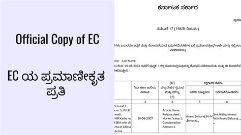 Karnataka EC (Certified Hard Copy)