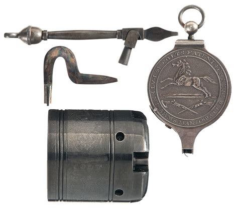 Image result for Revolver Tools