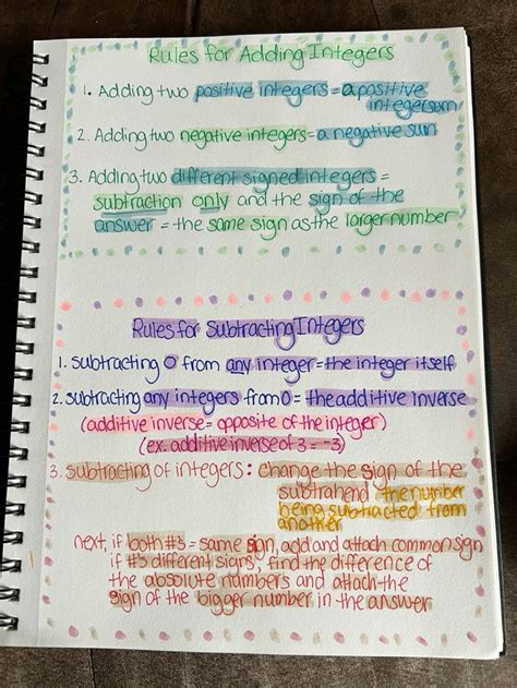 Adding Integers Rules 的图像结果