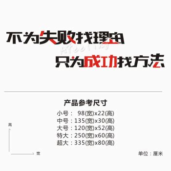 大学生寝室名字有多搞笑？门牌花样百出，画风逐渐“不正经”_宿舍_生活_都会